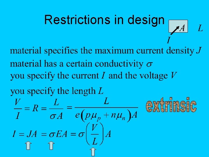 Restrictions in design 