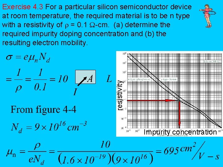 resistivity Exercise 4. 3 For a particular silicon semiconductor device at room temperature, the