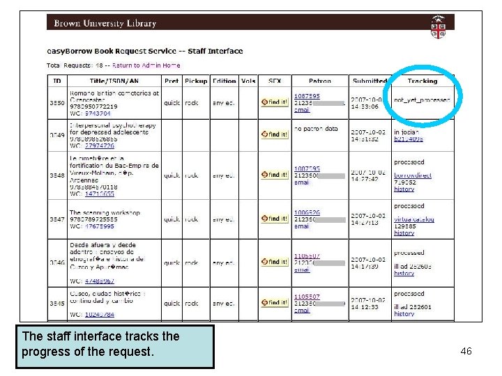 The staff interface tracks the progress of the request. 46 