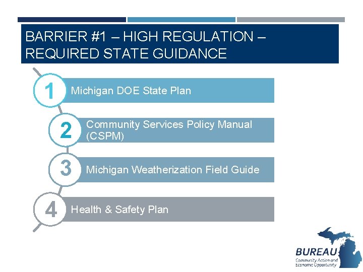 BARRIER #1 – HIGH REGULATION – REQUIRED STATE GUIDANCE 1 4 Michigan DOE State