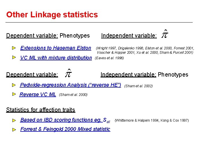 Other Linkage statistics Dependent variable: Phenotypes Extensions to Haseman Elston VC ML with mixture