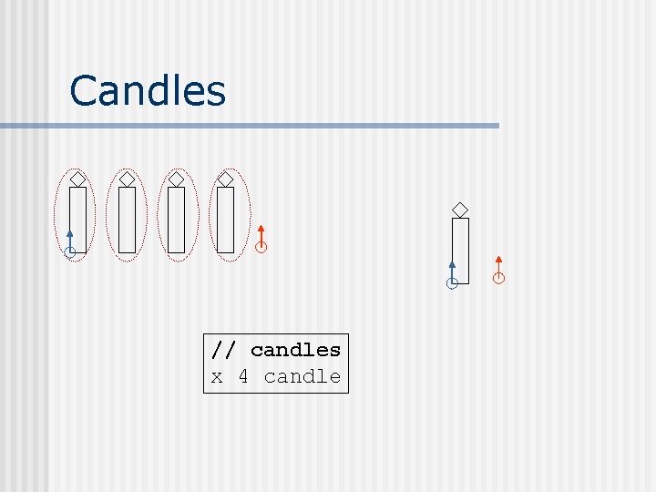 Candles // candles x 4 candle 