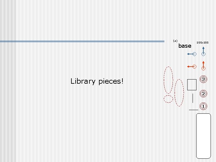 (a) base Library pieces! 100 x 100 3 2 1 
