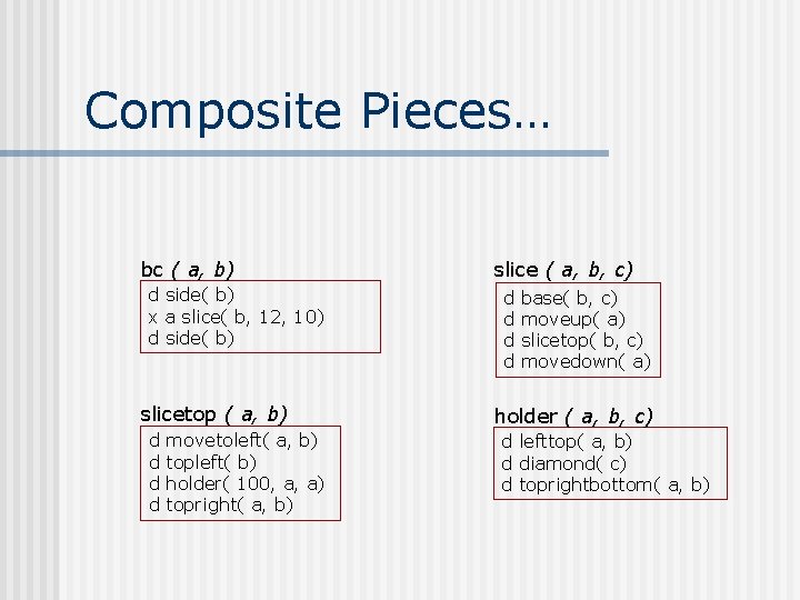 Composite Pieces… bc ( a, b) d side( b) x a slice( b, 12,