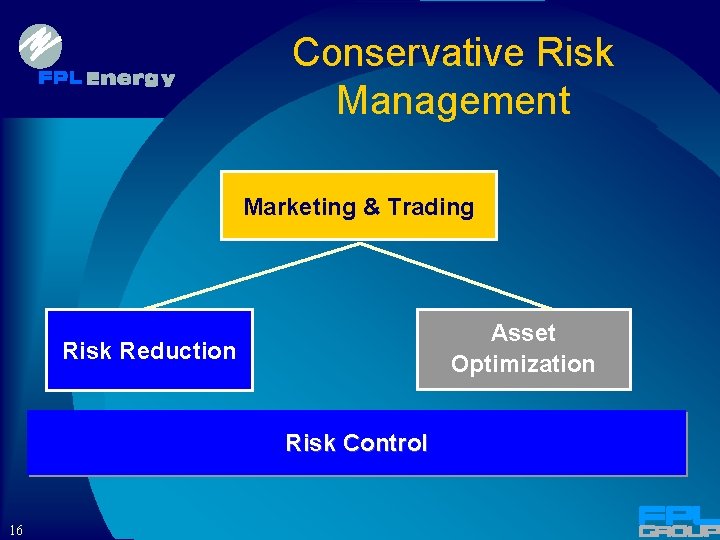 Conservative Risk Management Marketing & Trading Asset Optimization Risk Reduction Risk Control 16 