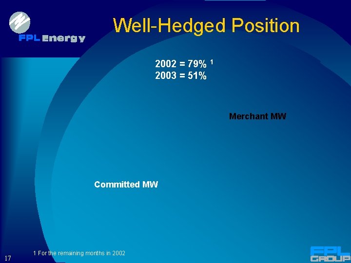 Well-Hedged Position 2002 = 79% 1 2003 = 51% Merchant MW Committed MW 17