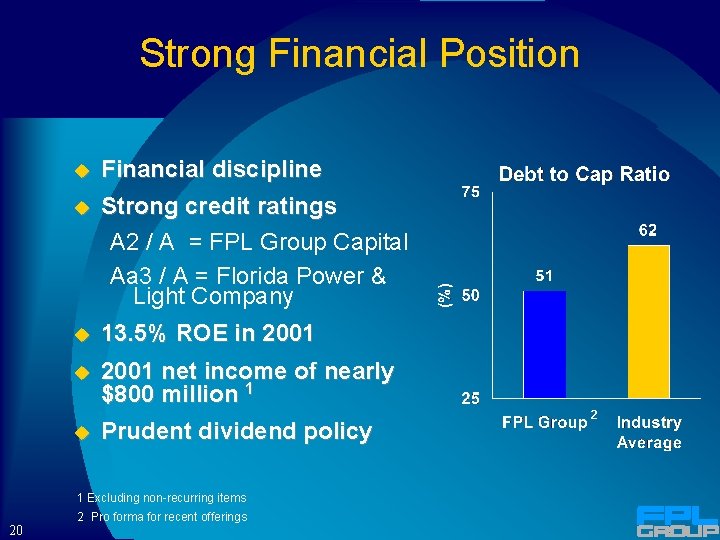 Strong Financial Position u Financial discipline u Strong credit ratings A 2 / A