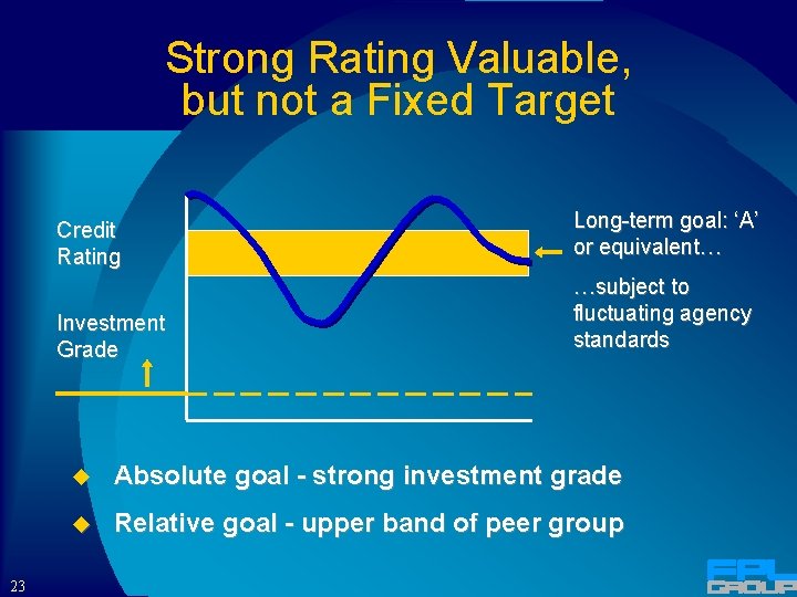 Strong Rating Valuable, but not a Fixed Target 23 Credit Rating Long-term goal: ‘A’