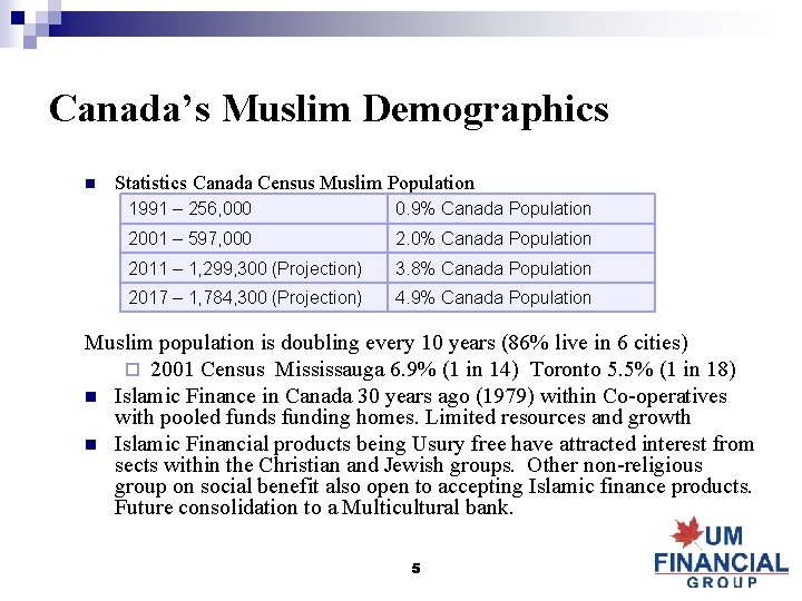 Canada’s Muslim Demographics n Statistics Canada Census Muslim Population 1991 – 256, 000 0.