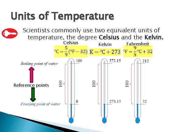 Units of Temperature Scientists commonly use two equivalent units of temperature, the degree Celsius