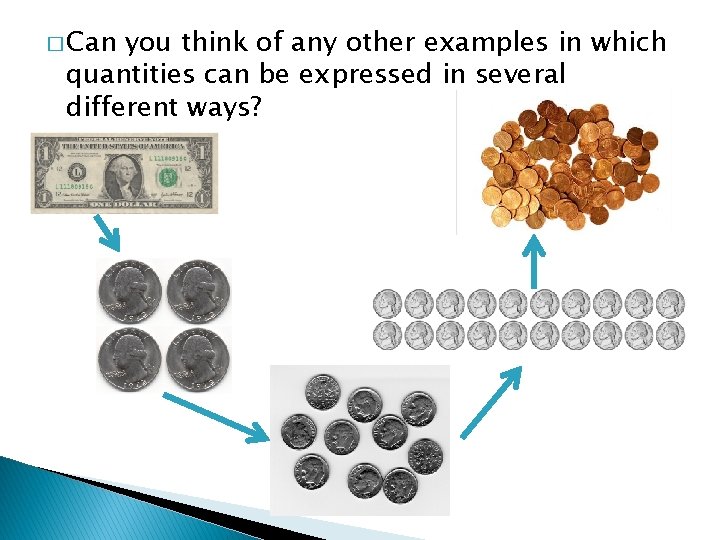 � Can you think of any other examples in which quantities can be expressed