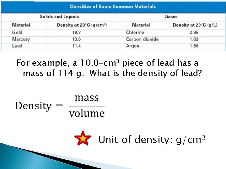 For example, a 10. 0 -cm 3 piece of lead has a mass of