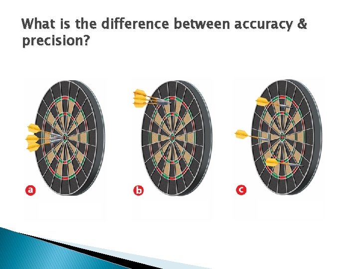 3. What 1 is the difference between accuracy & precision? 