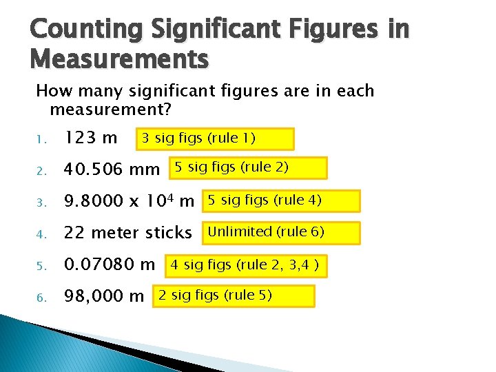 Counting Significant Figures in Measurements How many significant figures are in each measurement? 1.