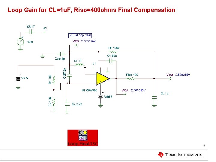 Loop Gain for CL=1 u. F, Riso=400 ohms Final Compensation 16 