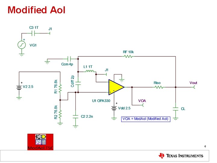 Modified Aol 5 