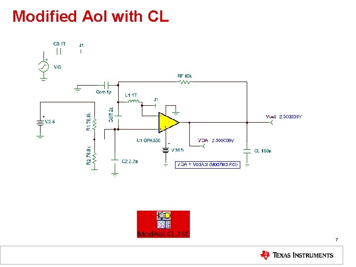 Modified Aol with CL 7 