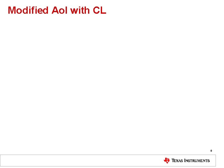 Modified Aol with CL 8 