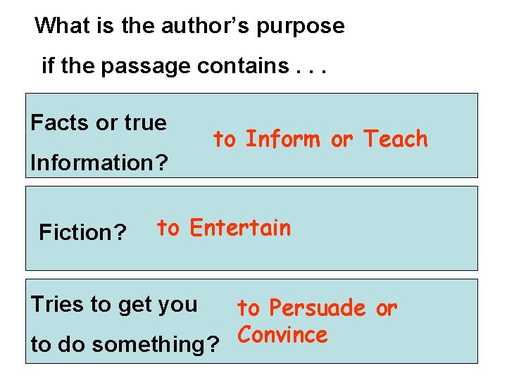 What is the author’s purpose if the passage contains. . . Facts or true