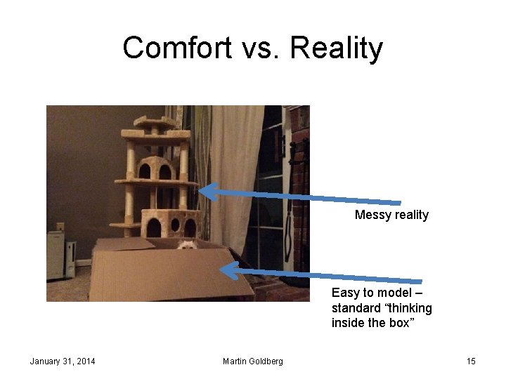 Comfort vs. Reality Messy reality Easy to model – standard “thinking inside the box”