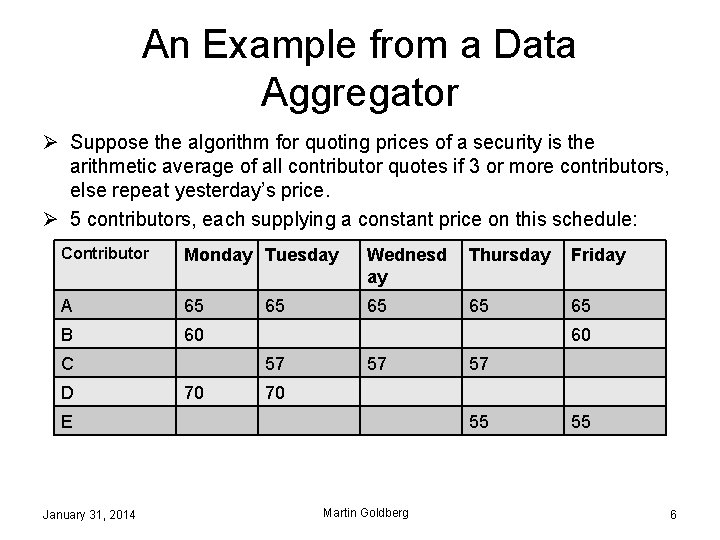 An Example from a Data Aggregator Ø Suppose the algorithm for quoting prices of