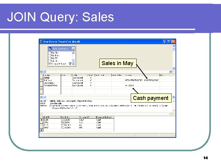 JOIN Query: Sales in May Cash payment 14 