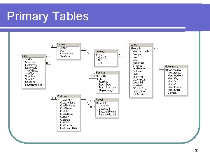 Primary Tables 2 Primary Tables 2