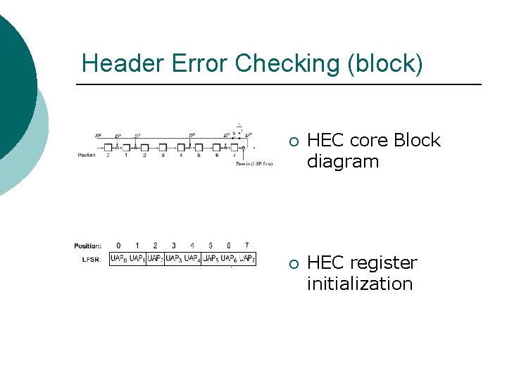 Header Error Checking (block) ¡ HEC core Block diagram ¡ HEC register initialization Header Error Checking (block) ¡ HEC core Block diagram ¡ HEC register initialization