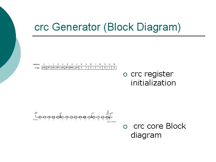 crc Generator (Block Diagram) ¡ crc register initialization ¡ crc core Block diagram crc Generator (Block Diagram) ¡ crc register initialization ¡ crc core Block diagram