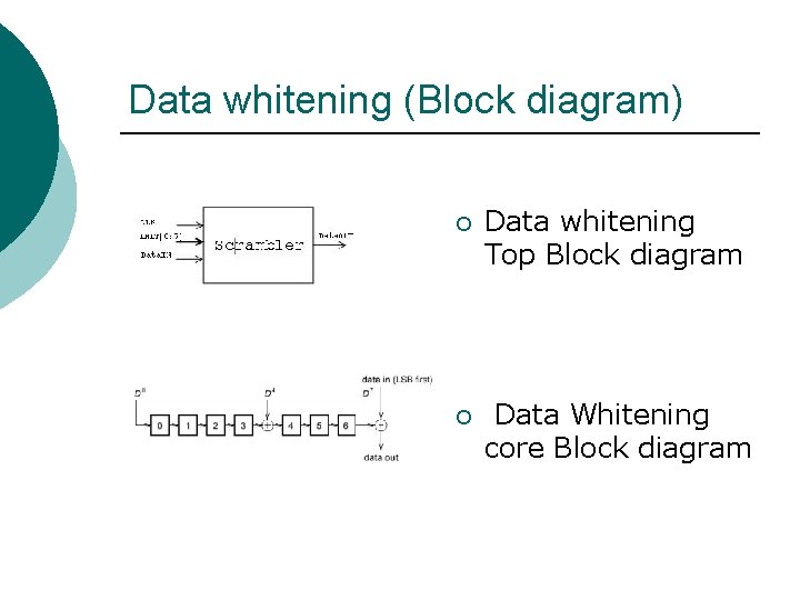 Data whitening (Block diagram) ¡ Data whitening Top Block diagram ¡ Data Whitening core Data whitening (Block diagram) ¡ Data whitening Top Block diagram ¡ Data Whitening core