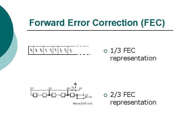 Forward Error Correction (FEC) ¡ 1/3 FEC representation ¡ 2/3 FEC representation Forward Error Correction (FEC) ¡ 1/3 FEC representation ¡ 2/3 FEC representation