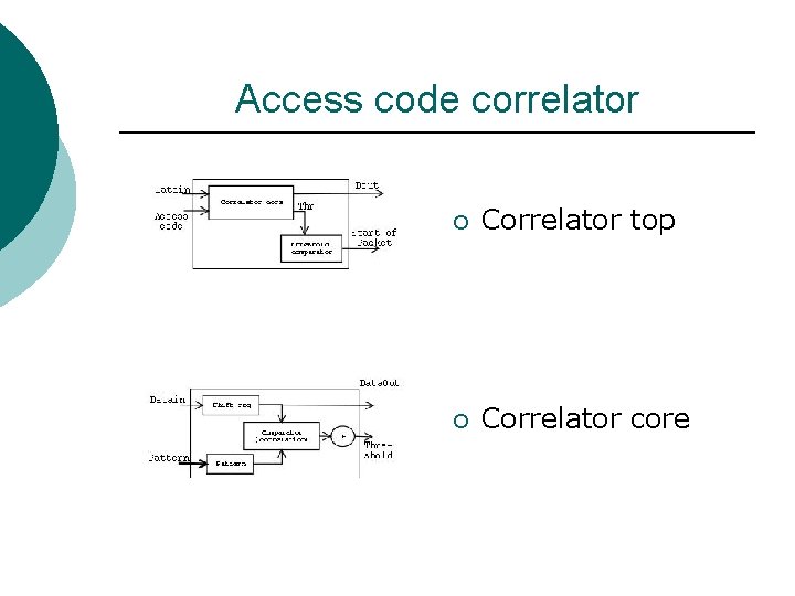 Access code correlator ¡ Correlator top ¡ Correlator core Access code correlator ¡ Correlator top ¡ Correlator core