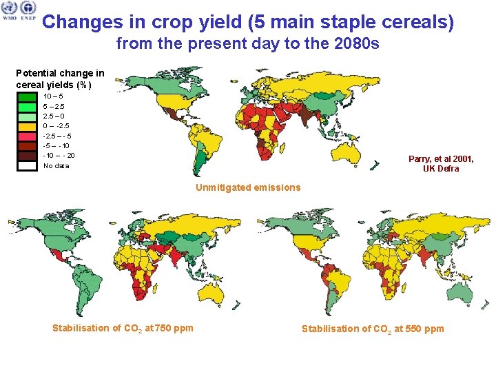 Changes in crop yield (5 main staple cereals) from the present day to the