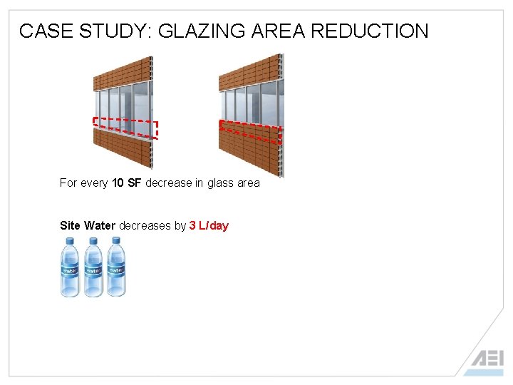 CASE STUDY: GLAZING AREA REDUCTION For every 10 SF decrease in glass area Site