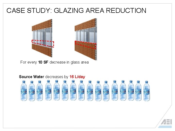 CASE STUDY: GLAZING AREA REDUCTION For every 10 SF decrease in glass area Source
