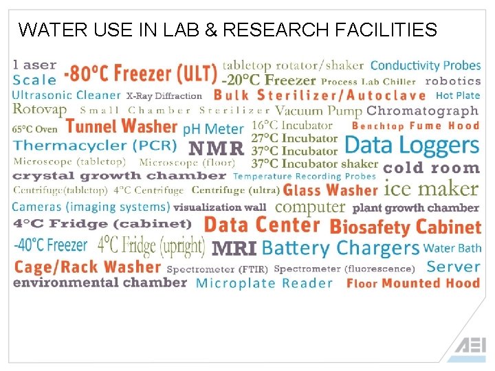 WATER USE IN LAB & RESEARCH FACILITIES 