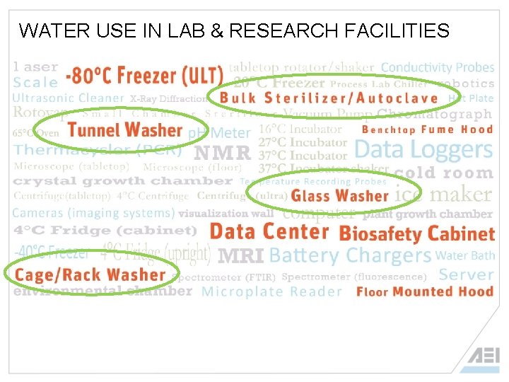 WATER USE IN LAB & RESEARCH FACILITIES 