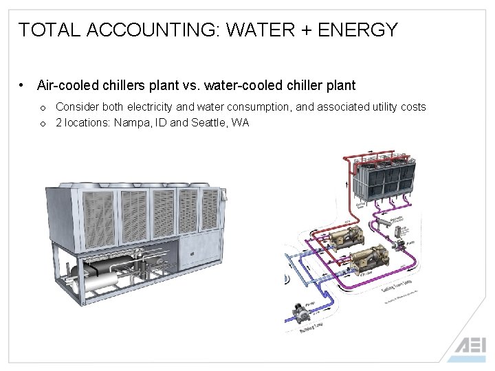 TOTAL ACCOUNTING: WATER + ENERGY • Air-cooled chillers plant vs. water-cooled chiller plant o