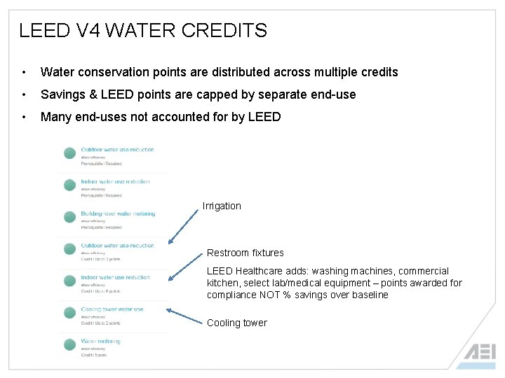 LEED V 4 WATER CREDITS • Water conservation points are distributed across multiple credits