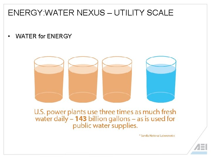 ENERGY: WATER NEXUS – UTILITY SCALE • WATER for ENERGY 