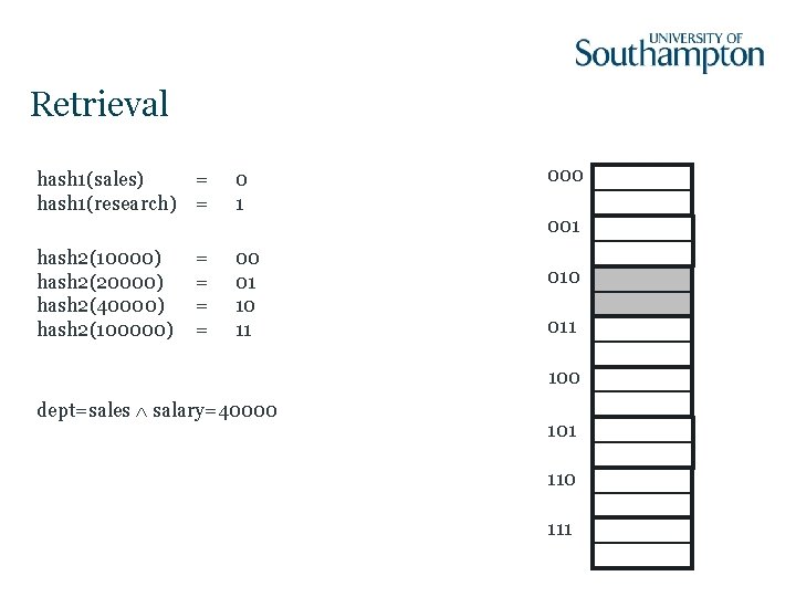 Retrieval hash 1(sales) = hash 1(research) = 0 1 hash 2(10000) hash 2(20000) hash