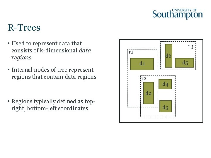 R-Trees • Used to represent data that consists of k-dimensional data regions • Internal