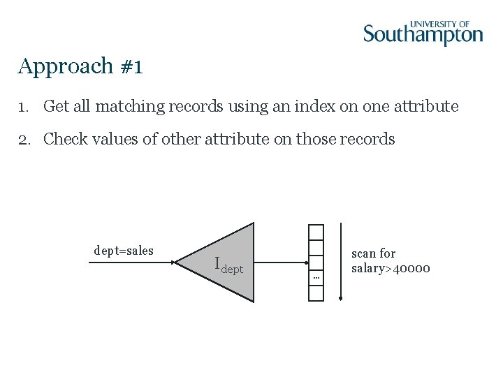 Approach #1 1. Get all matching records using an index on one attribute 2.
