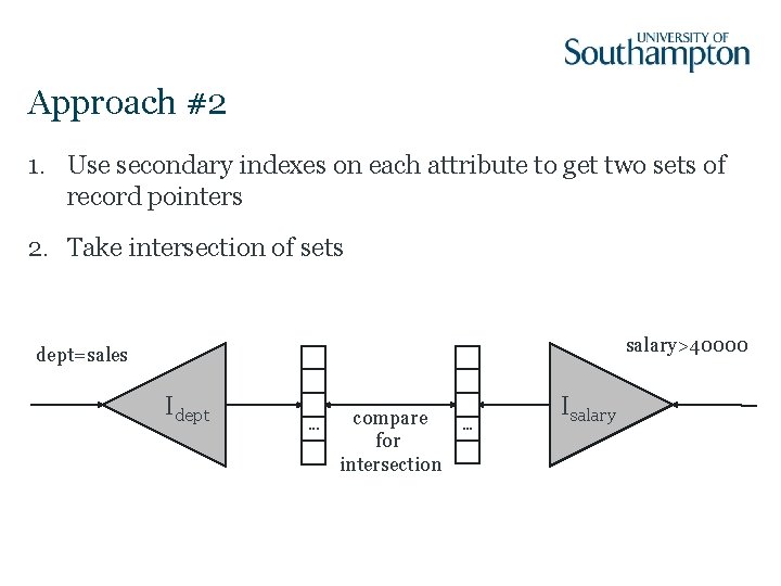 Approach #2 1. Use secondary indexes on each attribute to get two sets of