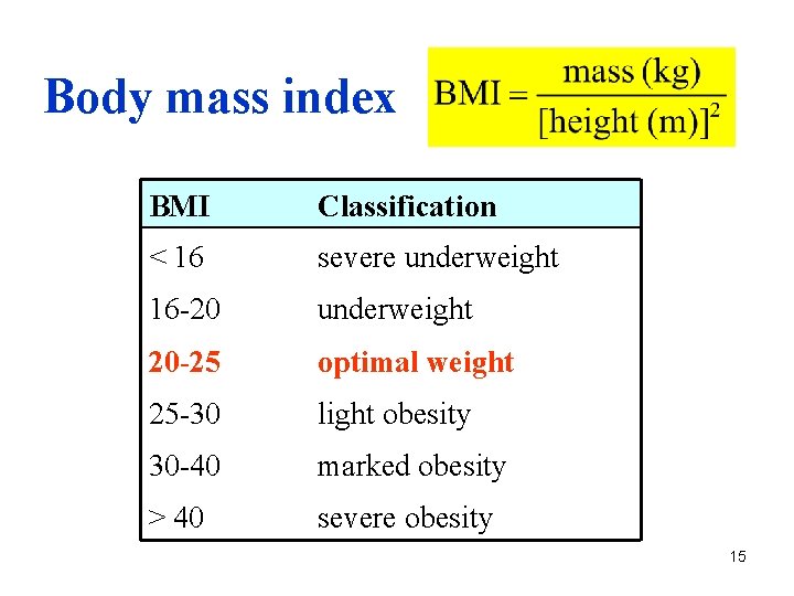 Body mass index BMI Classification < 16 severe underweight 16 -20 underweight 20 -25
