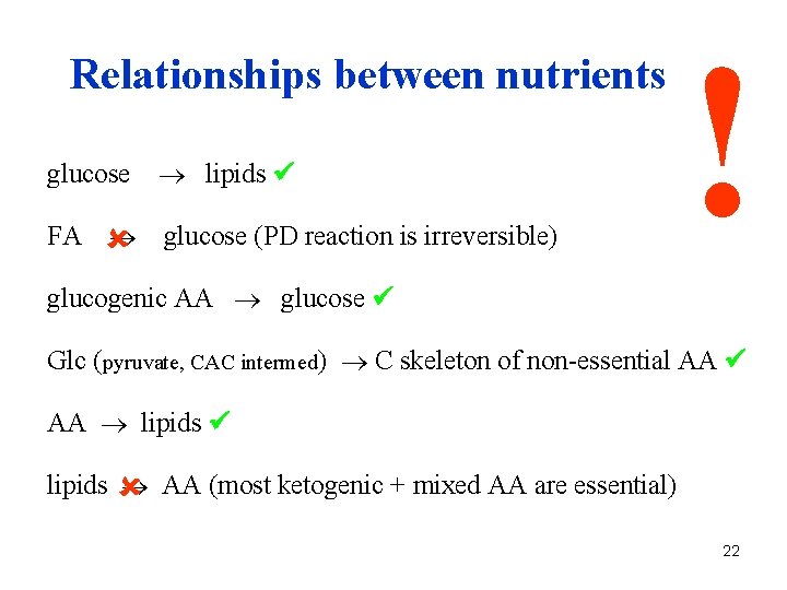 Relationships between nutrients glucose FA lipids glucose (PD reaction is irreversible) ! glucogenic AA