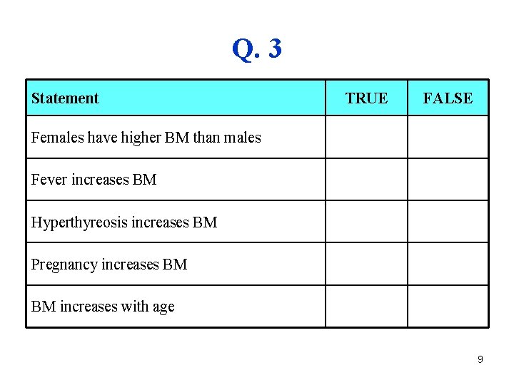 Q. 3 Statement TRUE FALSE Females have higher BM than males Fever increases BM