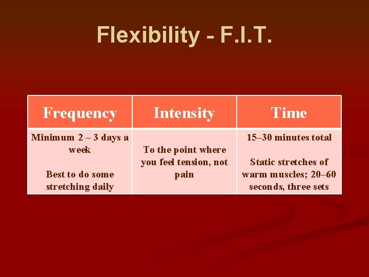 Flexibility - F. I. T. Frequency Minimum 2 – 3 days a week Best
