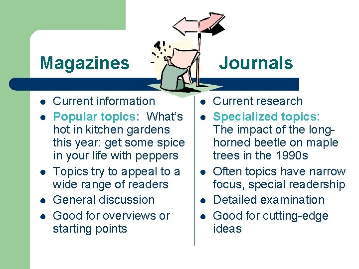 Magazines l l l Current information Popular topics: What’s hot in kitchen gardens this