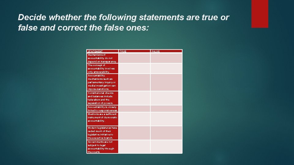 Decide whether the following statements are true or false and correct the false ones:
